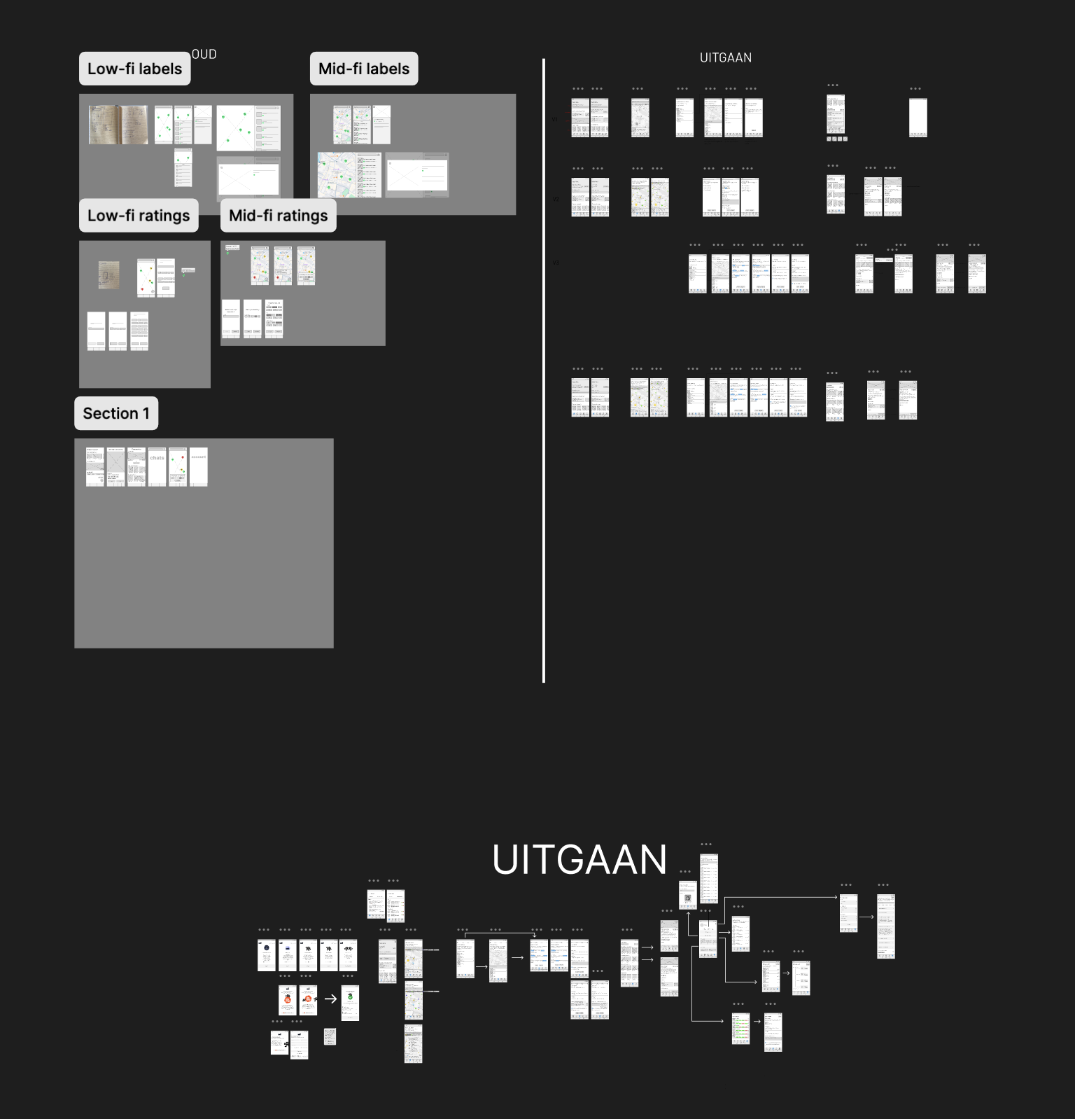 VAYA Uitgaan Wireframes